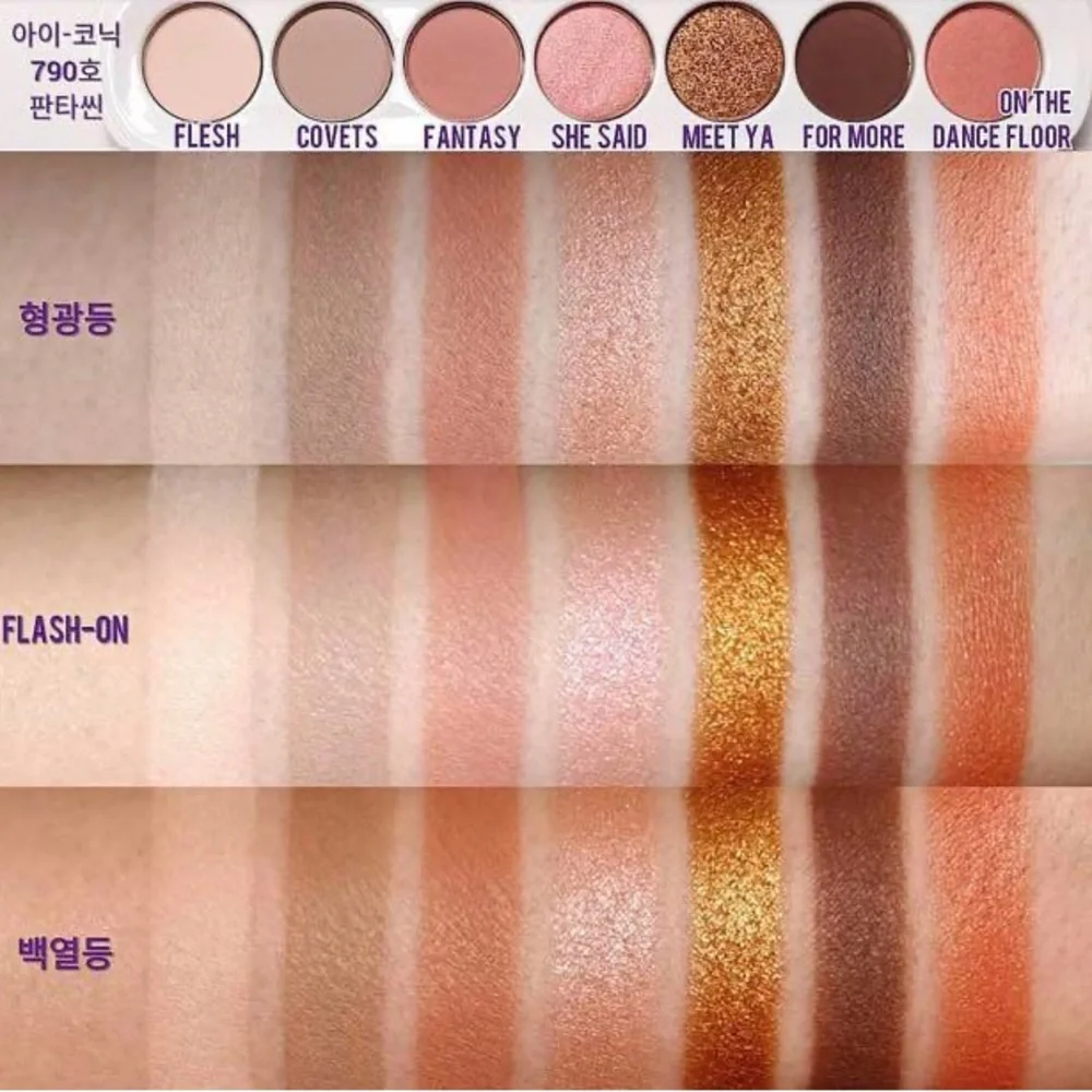 Marc Jacobs Fantascene Eyeshadow Palette